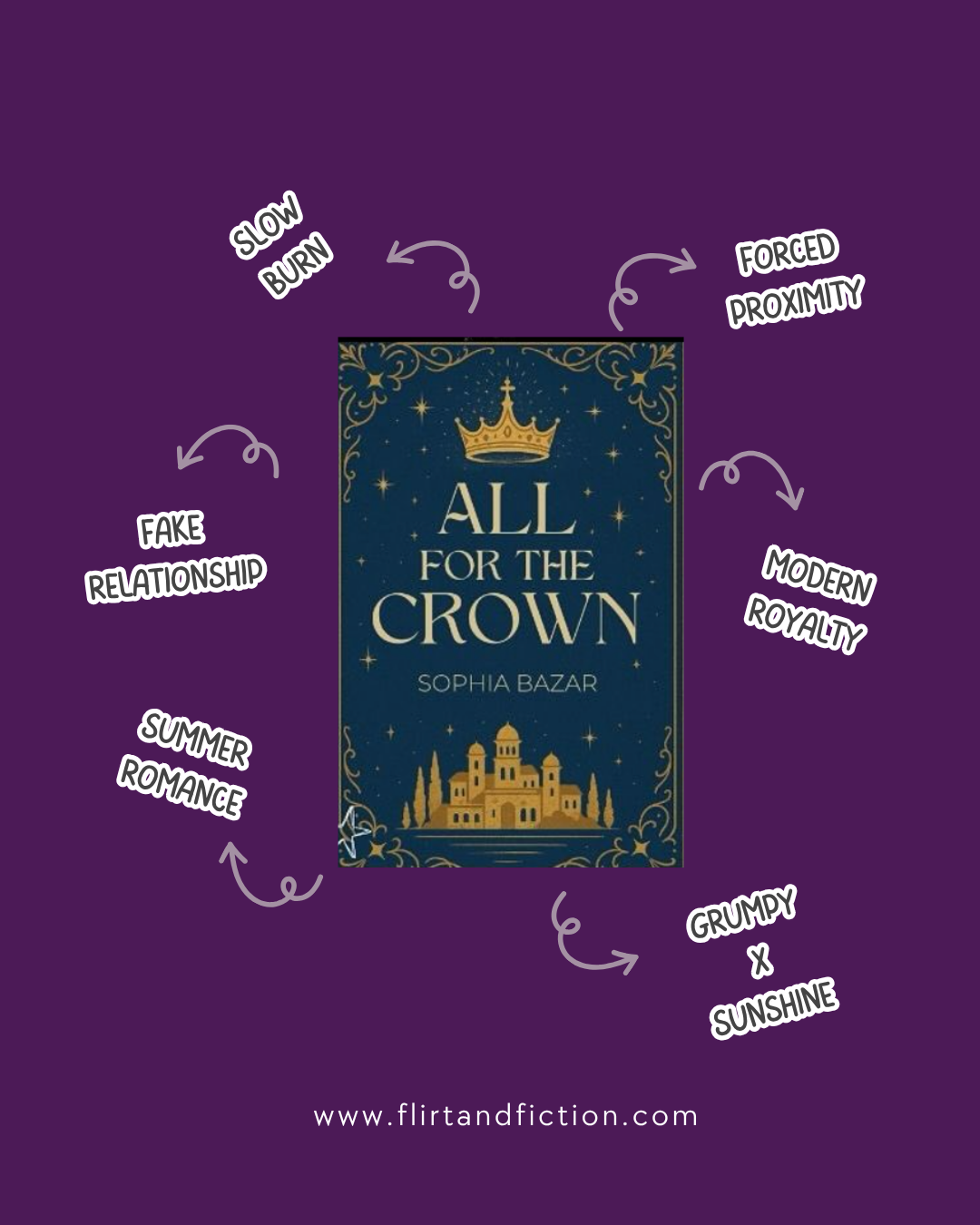 All For The Crown - Author Colab Box