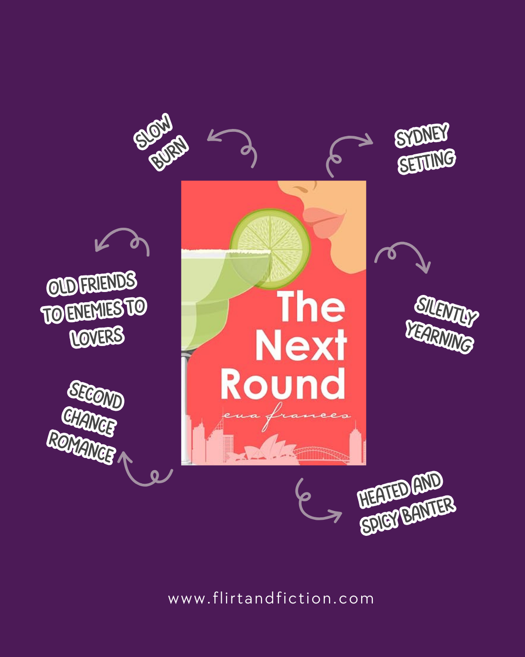 The Next Round (Signed Card)