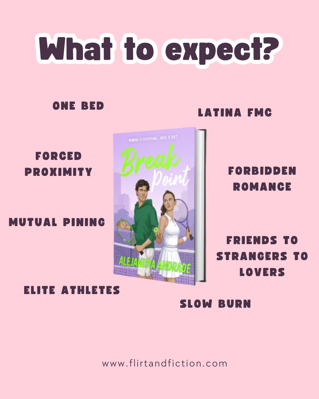 Break Point (Author Collaboration)